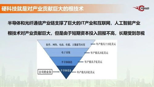 經(jīng)濟(jì)發(fā)展新引擎 計(jì)算機(jī)軟件的隱形推手